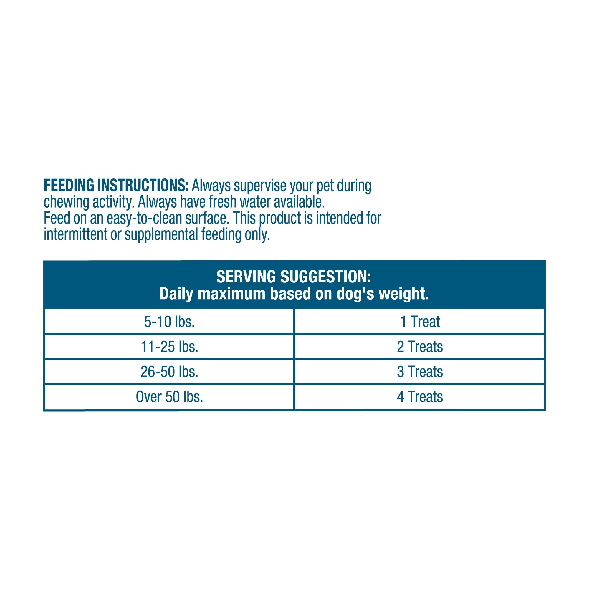 Ol' Roy 2.5" Rawhide Free Mini Knotted Peanut Butter Flavored Bones, Chews for Dogs, 14 oz, 25 Count