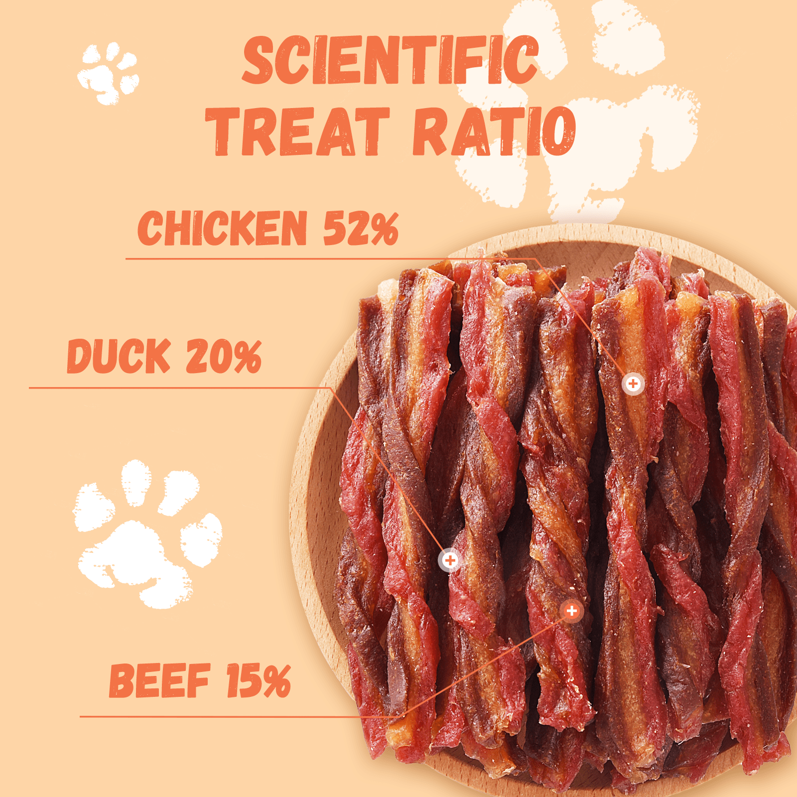 Pawmate Beef, Chicken & Duck Twist Dog Treats, Triple Meats Natural Treats for All Dogs, 11oz