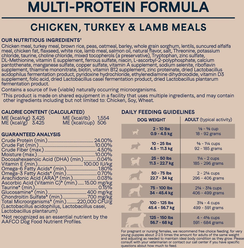 Canidae 103974 5 lbs All Life Stages Multi-Protein Recipe with Meat High Protein Premium Dry Dog Food - 6 Count