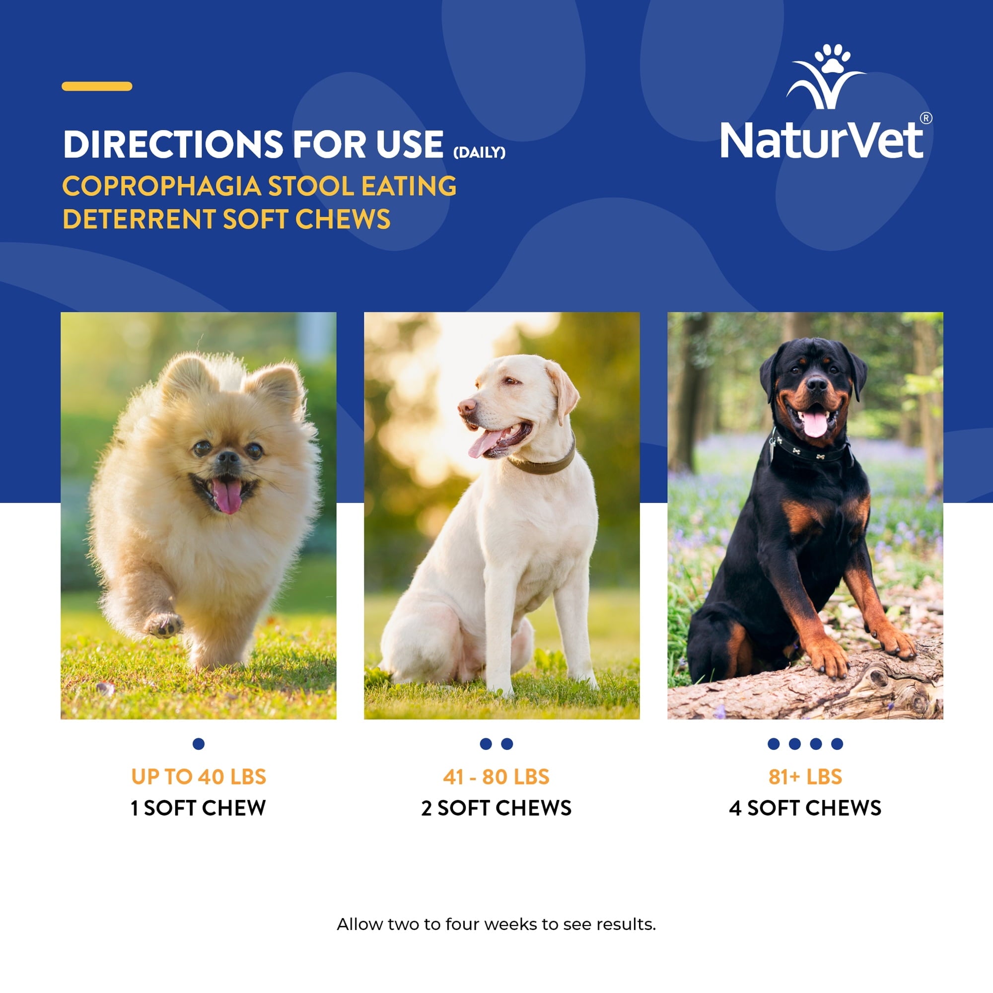 NaturVet Coprophagia Deterrent for Dogs Eating Poop, Plus Dog Breath Freshener, 70 Soft Chews
