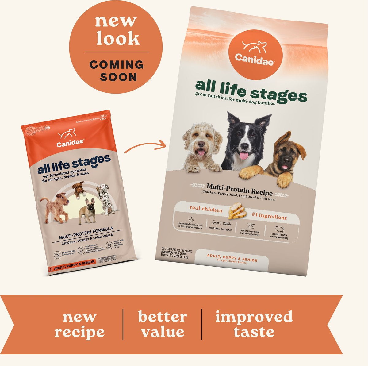 Canidae 103974 5 lbs All Life Stages Multi-Protein Recipe with Meat High Protein Premium Dry Dog Food - 6 Count