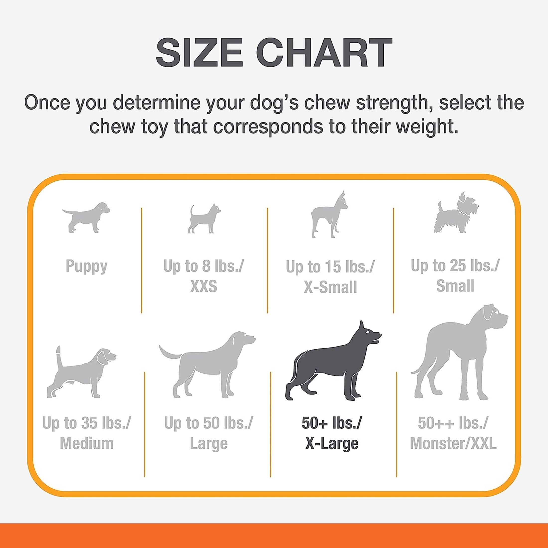 Nylabone Power Chew Textured Knuckle Bone Chew Toy Peanut Butter X-Large (1 Count)