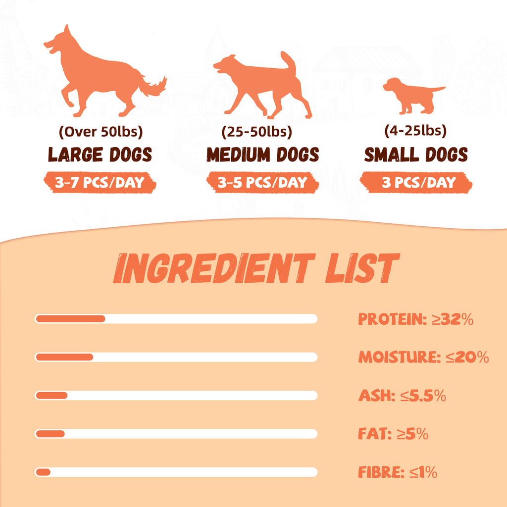 Pawmate Beef, Chicken & Duck Twist Dog Treats, Triple Meats Natural Treats for All Dogs, 11oz